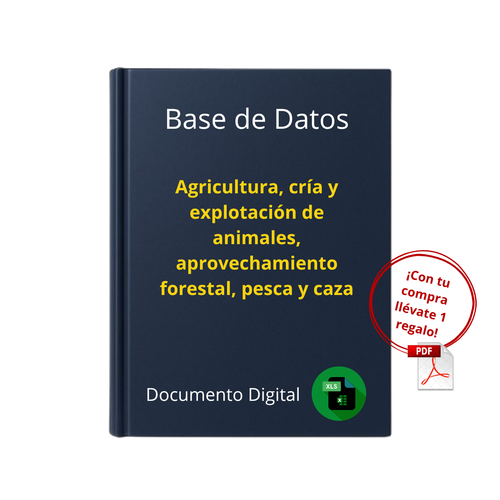 Directorio Empresarial Agricultura Y Pesca 2025