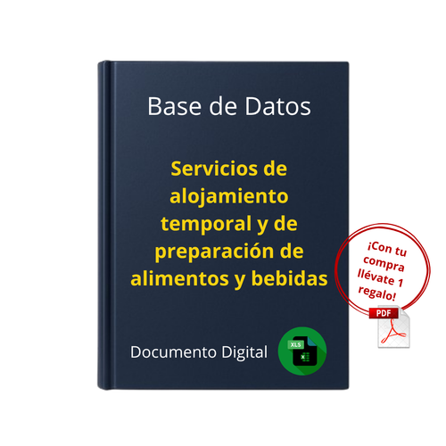 Directorio empresarial Alojamiento y Alimentación 2025