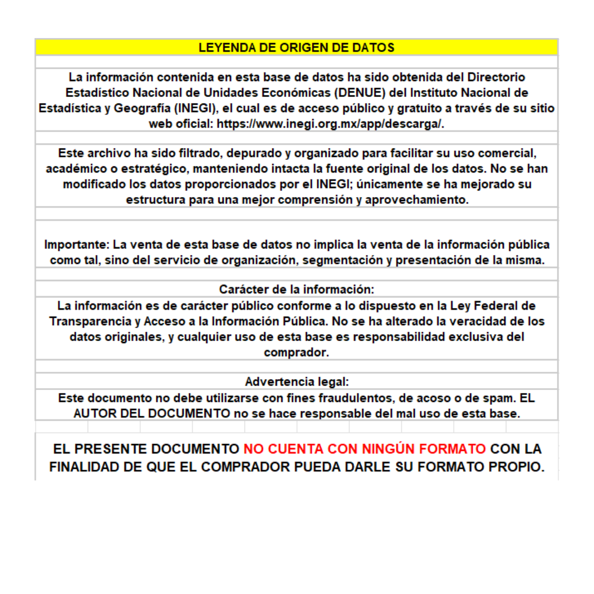 Directorio empresarial de Aguascalientes 2025